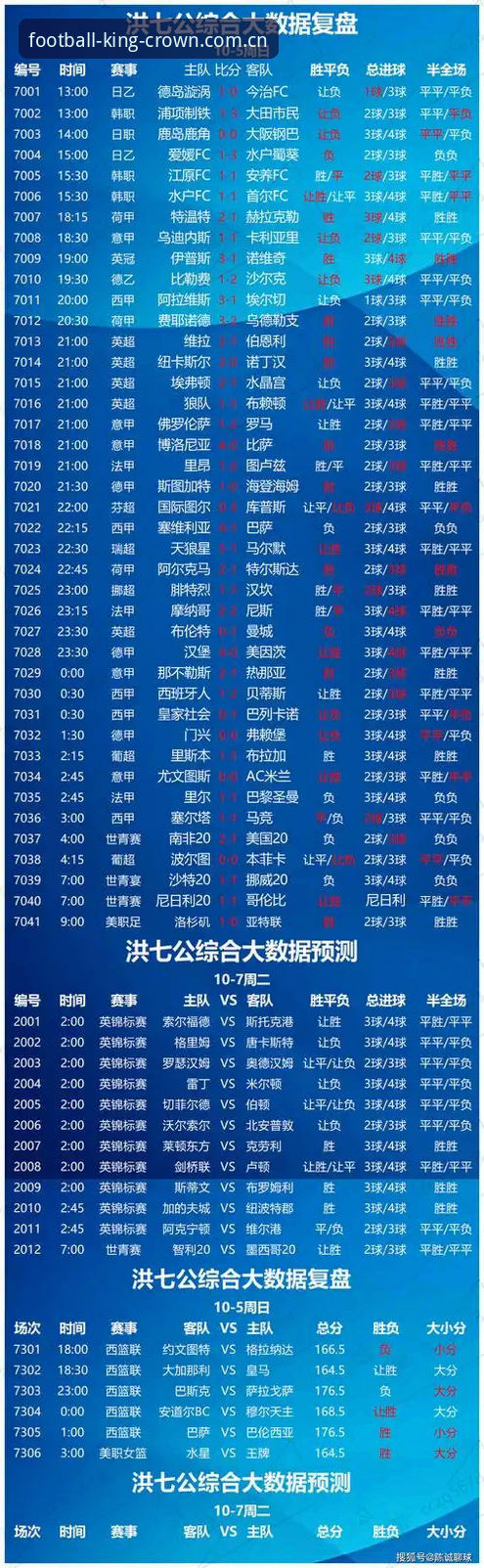 皇冠体育足球比分官方入口深度分析：从一次深夜断连说起